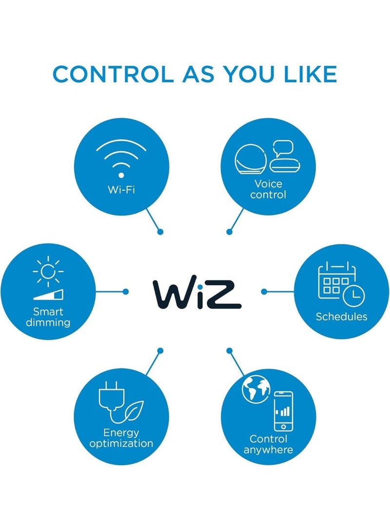 Wiz Smart Plug Type G (UAE/UK) 13A, Wi-Fi & Bluetooth, Matter Compatible Smart Socket, App & Voice Control, Works with Alexa, Google Assistant & Apple Home (Siri), Timer & Schedule - Image 4